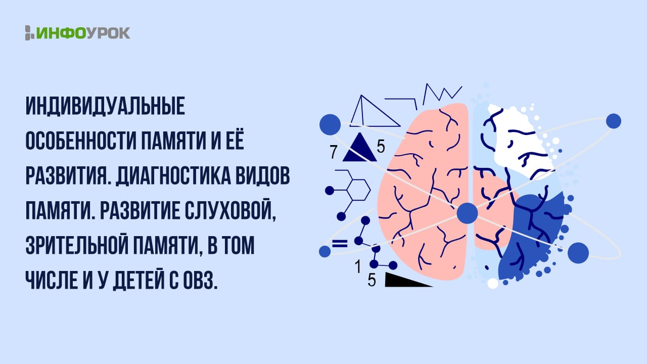 Видеолекция Индивидуальные особенности памяти и её развития. Диагностика  видов памяти. Развитие слуховой, зрительной памяти, в том числе и у детей с  ОВЗ.