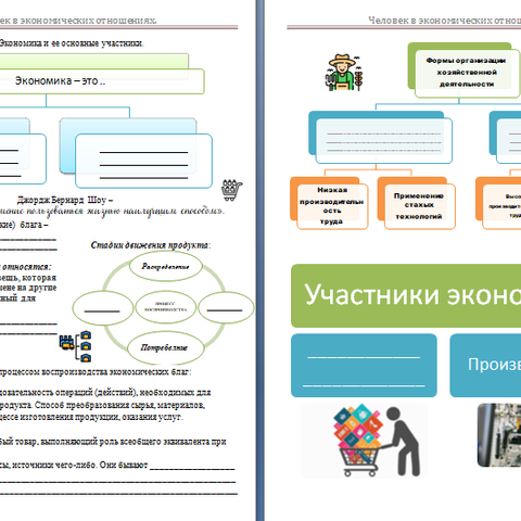 Рабочие листы по обществознанию 7 класс по теме Мастерство работника и Экономика и ее основные участники