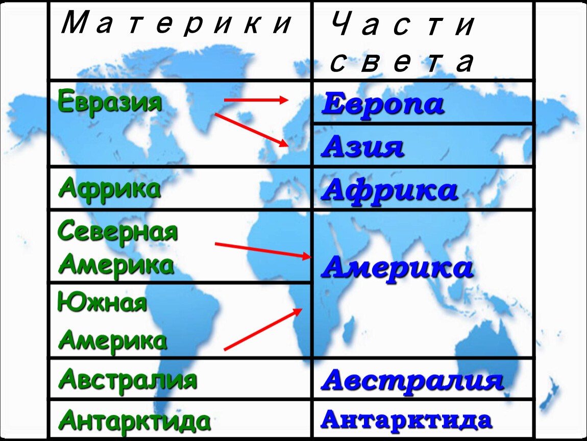 Соотнесите изображение чудес света и их географическое расположение