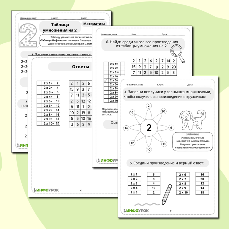 Таблица умножения на 2. Упражнения для изучения таблицы умножения.