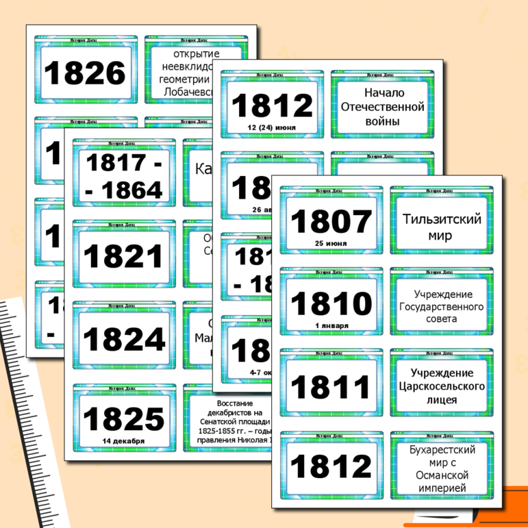 Флеш-карты даты по истории от начала 19 века до начала 21 века 146 штук . ОГЭ,ГИА,ЕГЭ. Флэш карточки для подготовки к экзаменам, эффективное запоминание в игровом формате: ответь и переверни. Дидактическая. + пустой шаблон. zip-папка: pdf и pptx формат.