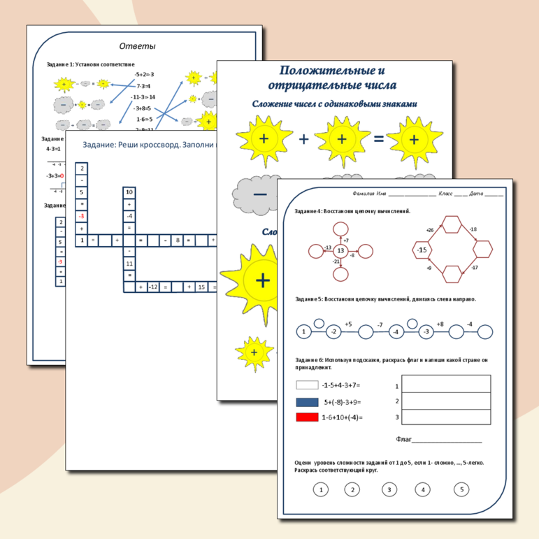 Рабочий лист по математике по теме: «Отрицательные числа. Сложение и вычитание положительных и отрицательных чисел