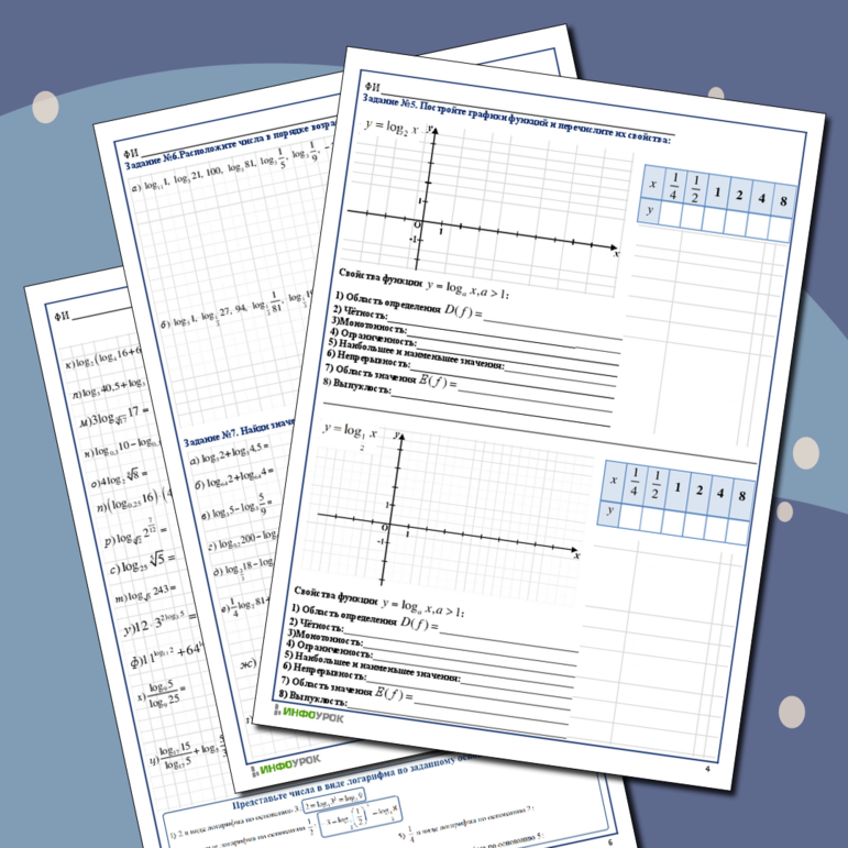 Рабочий лист по теме «Логарифмы. Логарифмические уравнения. Логарифмические неравенства. Переход к новому основанию логарифма. Дифференцирование показательной и логарифмической функции»