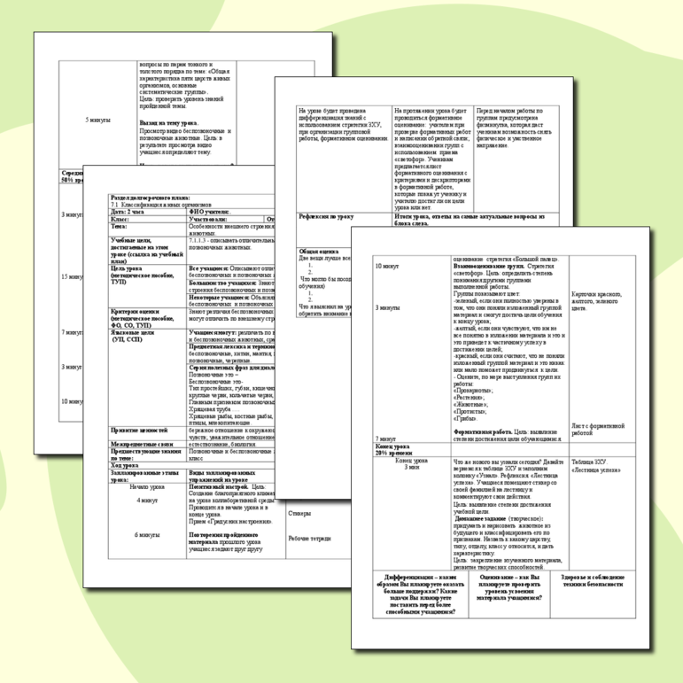 Конспекты КСП по биологии 7 класс раздел 7.1 «Классификация живых организмов»