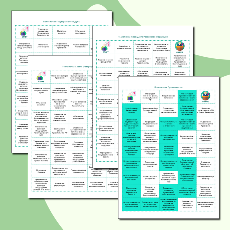 Игра «Полномочия органов власти РФ» (Обществознание)