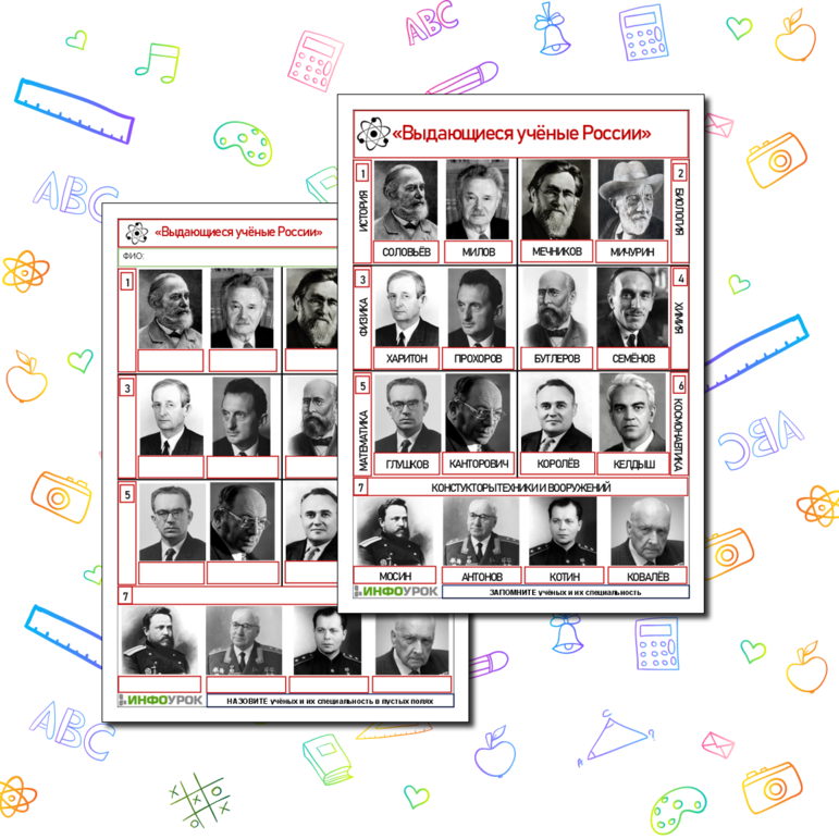 Карточка «Выдающиеся учёные России» по ОДНКНР