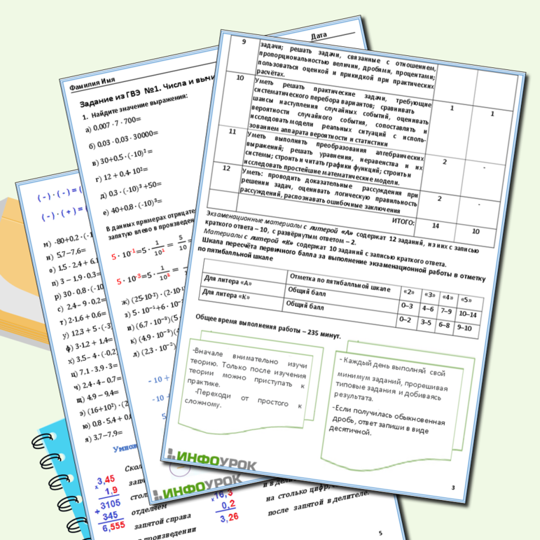 Рабочая тетрадь по подготовке к ГВЭ по математике. Задания № 1-5 с ответами и теорией к заданиям.