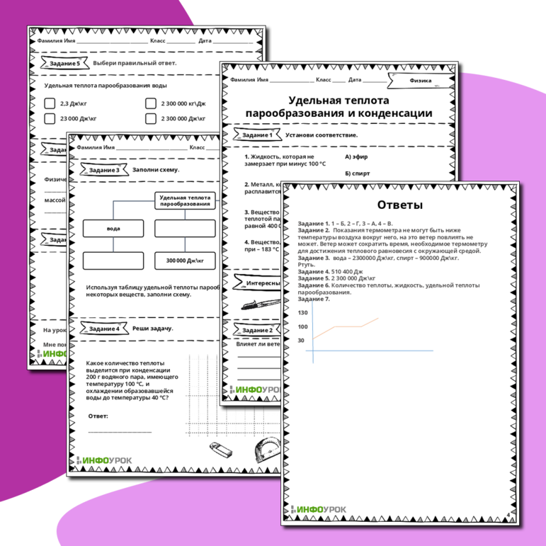 Рабочий лист по физике 8 класса Удельная теплота парообразования и конденсации