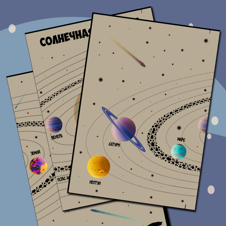 Солнечная система - Плакат (3хА4)