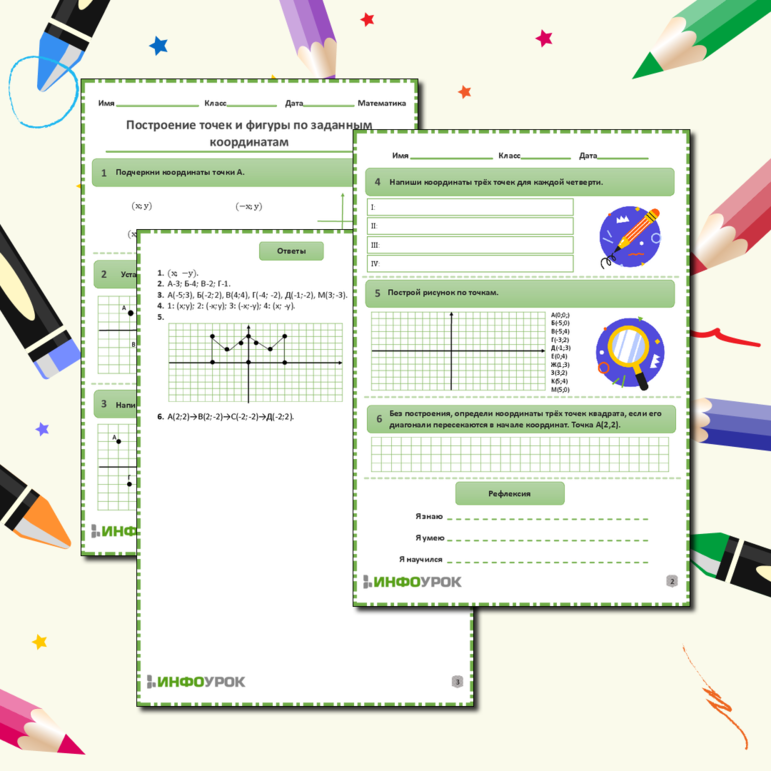 Рабочий лист математике для 6,7 классов. Тема: «Построение точек и фигуры по заданным координатам»