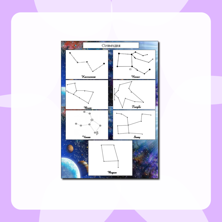 Карточки по математике для обучающихся 2 класса «Письменное сложение и вычитание чисел в пределах 100»