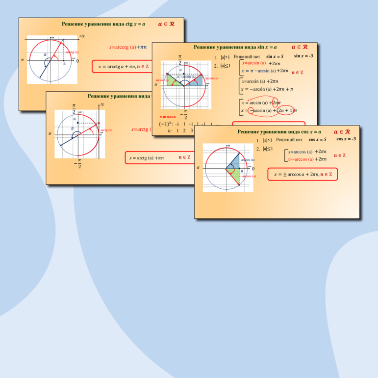 Презентация Простейшие тригонометрические уравнения