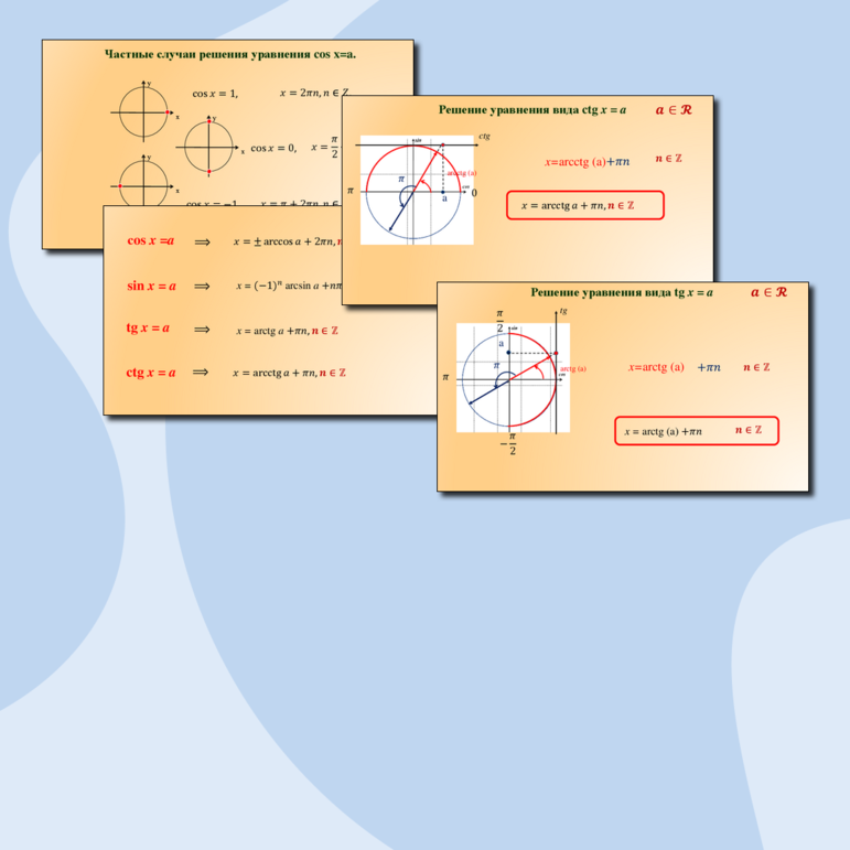 Презентация Простейшие тригонометрические уравнения