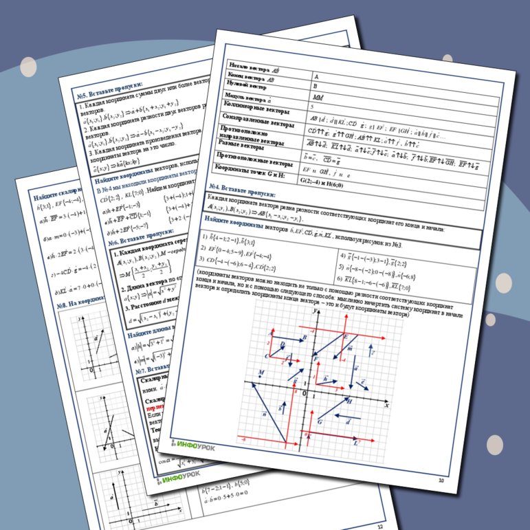 Рабочий лист по геометрии 11 класс, Векторы на плоскости, подготовка к ЕГЭ №2 в КИМ профиль