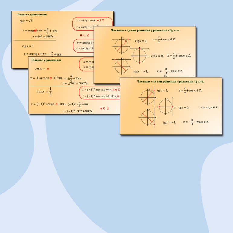 Презентация Простейшие тригонометрические уравнения