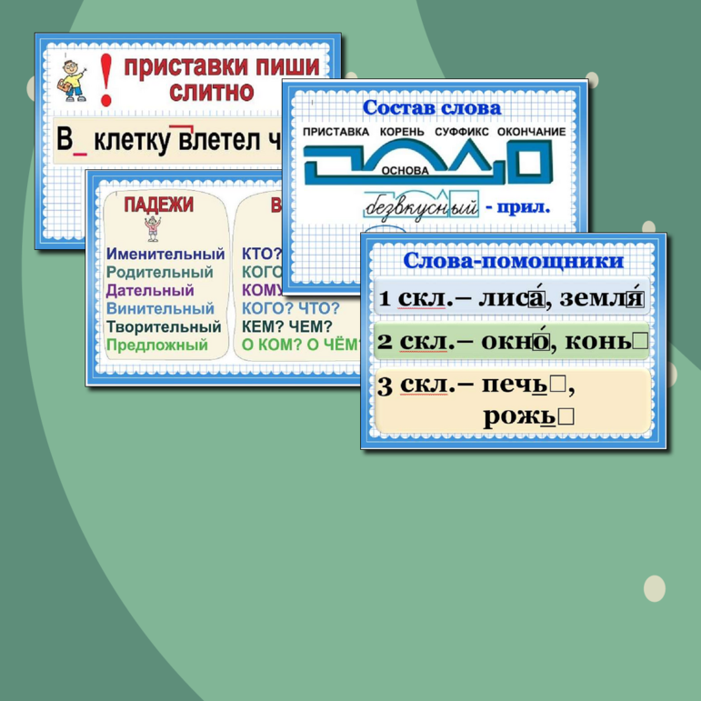Справочные таблицы по русскому языку