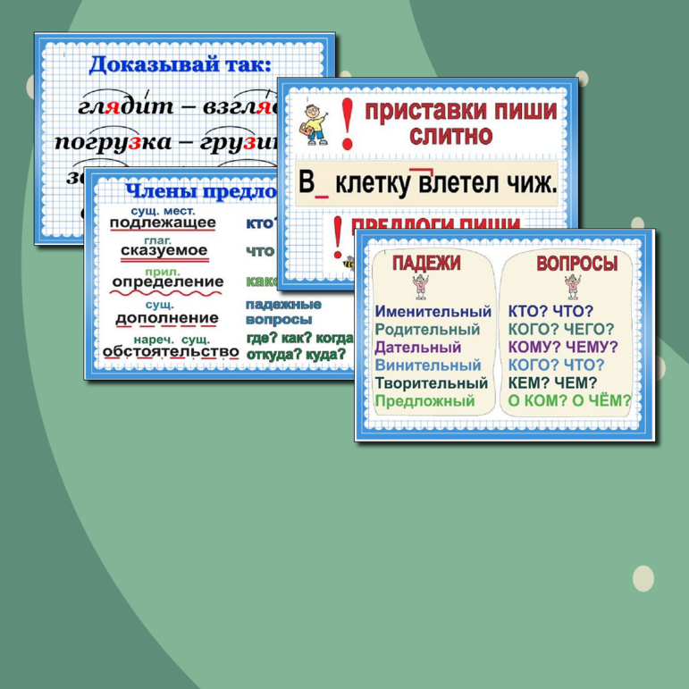 Справочные таблицы по русскому языку