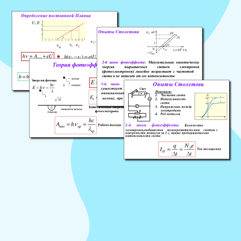 Опорный конспект. Фотоэффект
