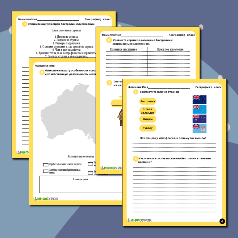 Рабочий лист по географии “Австралия и Океания: население, политическая карта и изменение природы под воздействием деятельности человека”