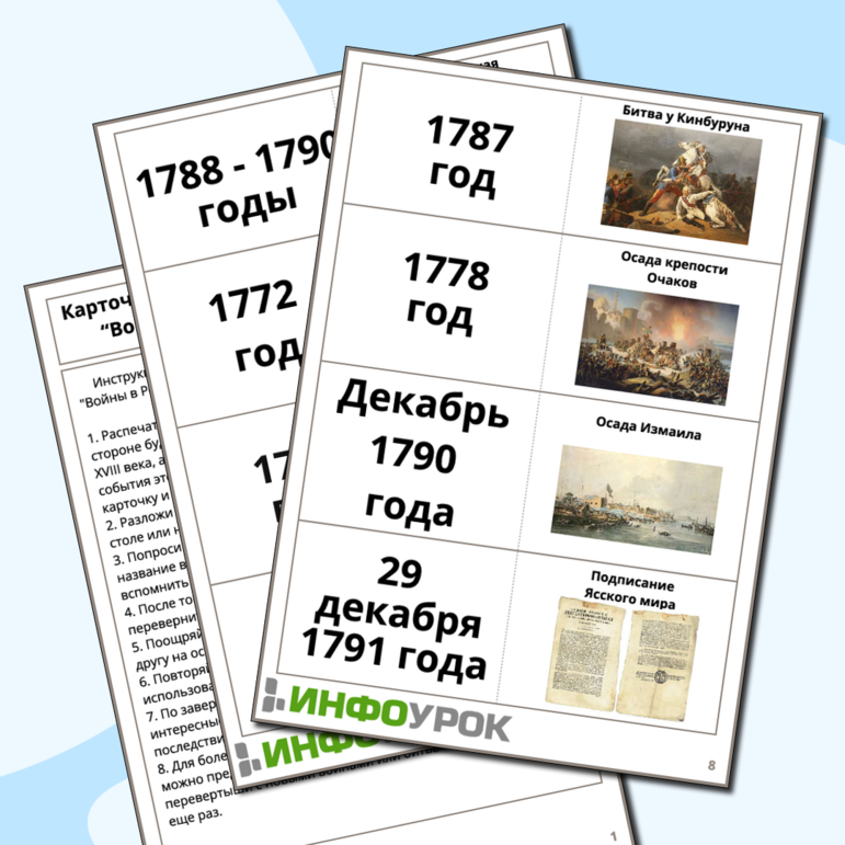 Карточки - перевертыши по теме: Войны России в XVIII веке.