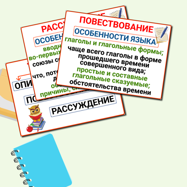 Дидактический материал к урокам литературы и русского языка «Типы речи»