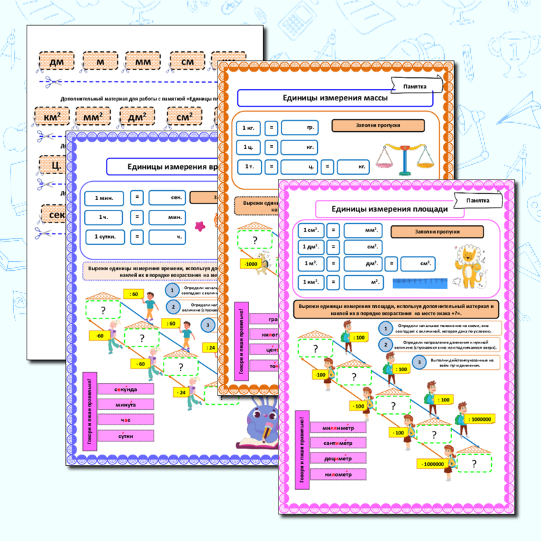 Комплект памяток по соотношению и переводу единиц измерения величин «Площадь. Длина. Масса. Время»