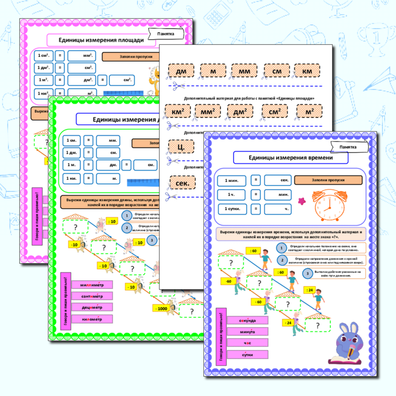 Комплект памяток по соотношению и переводу единиц измерения величин «Площадь. Длина. Масса. Время»