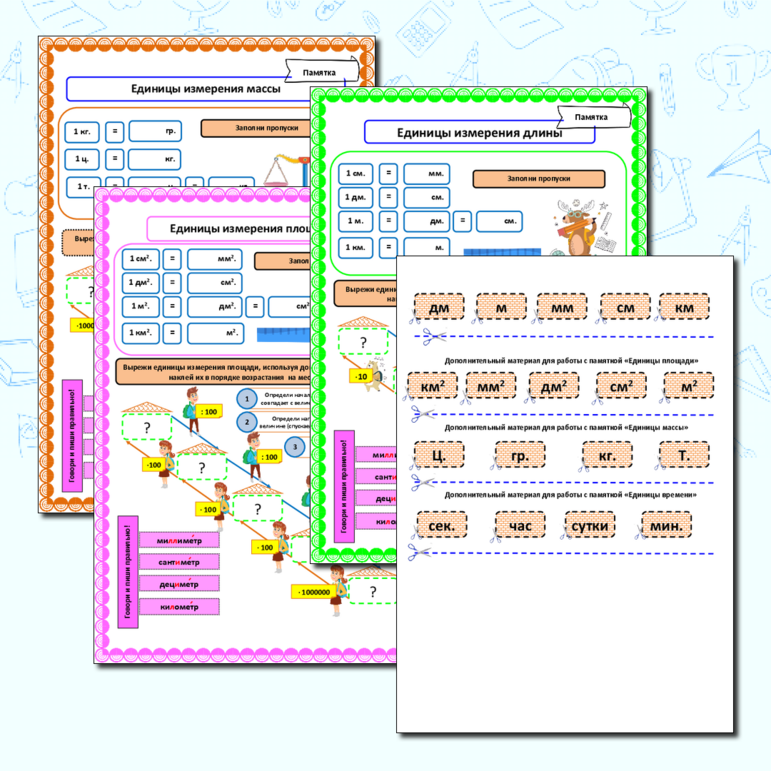 Комплект памяток по соотношению и переводу единиц измерения величин «Площадь. Длина. Масса. Время»