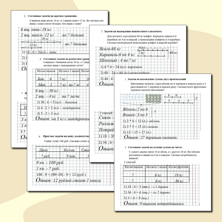 Сборник памяток по оформлению задач для 3-4 классов.