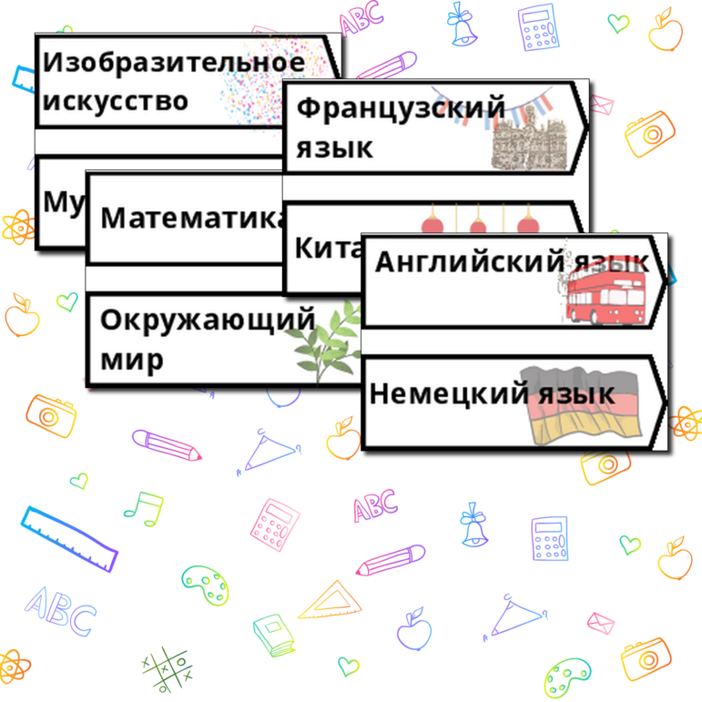 Дидактический материала «Название предметов» Начальная школа. Помощь классному руководителю.