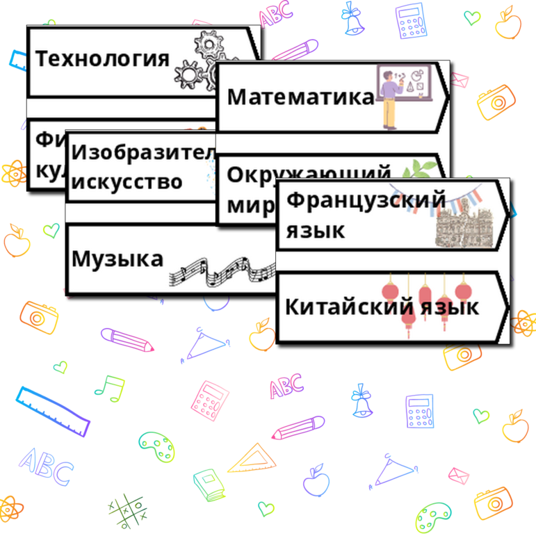 Дидактический материала «Название предметов» Начальная школа. Помощь классному руководителю.