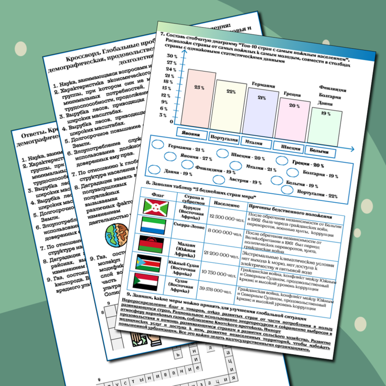 Глобальные проблемы народонаселения: демографическая, продовольственная, роста городов, здоровья и долголетия человека. Рабочий лист+кроссворд+карточки-дорожки