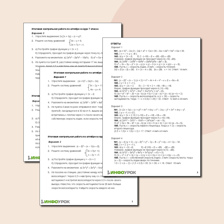 Итоговая контрольная работа по алгебре за курс 7 класса по УМК Ю.Н. Макарычева