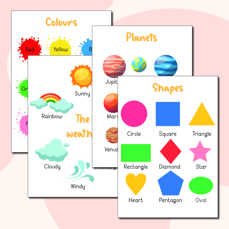 Плакаты в класс, вкладыши по английскому языку на темы: the weather, colours, shapes, planets
