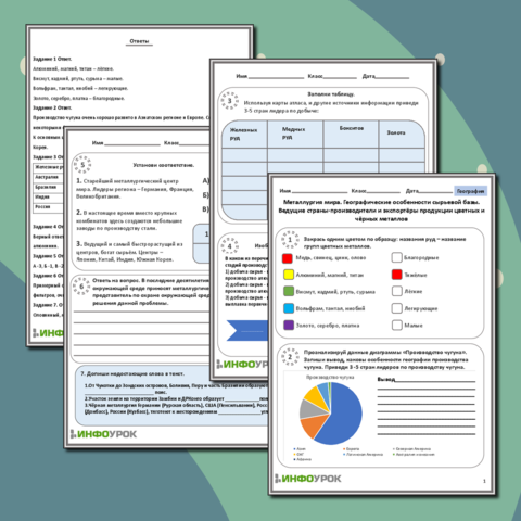Рабочий лист «Металлургия мира. Географические особенности сырьевой базы. Ведущие страны-производители и экспортёры продукции цветных и чёрных металлов»