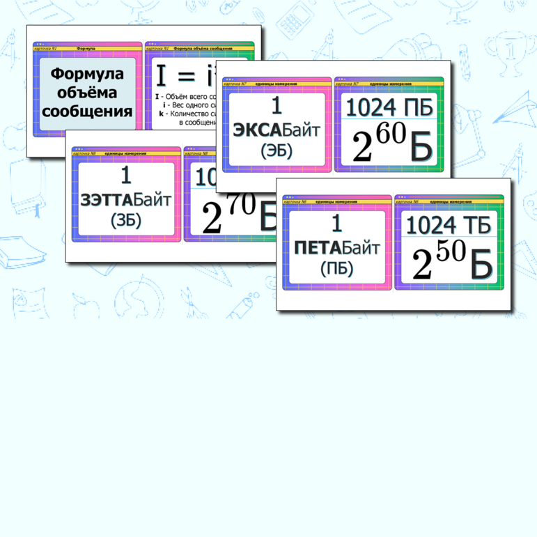 Флеш-карты памятки по информатике 29 штук «Кодирование информации. Оценка объёма памяти, необходимого для хранения текстовых данных». Подготовка к ГИА, ОГЭ (1 задание), повторение для ЕГЭ. 9,10,11 классы. Дидактическая игра. Подготовка к экзаменам. Флэш