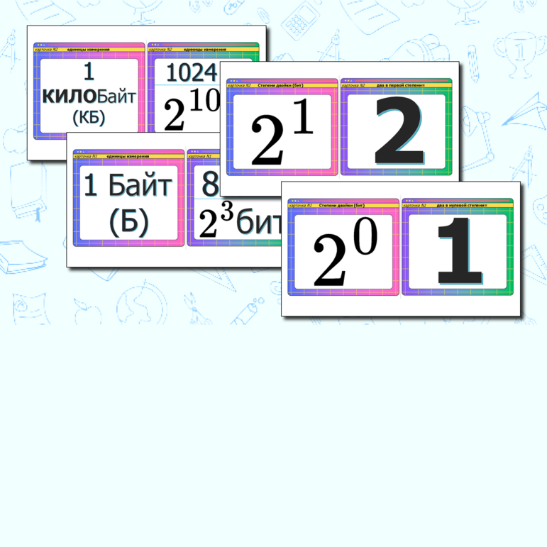 Флеш-карты памятки по информатике 29 штук «Кодирование информации. Оценка объёма памяти, необходимого для хранения текстовых данных». Подготовка к ГИА, ОГЭ (1 задание), повторение для ЕГЭ. 9,10,11 классы. Дидактическая игра. Подготовка к экзаменам. Флэш