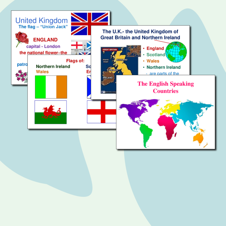 Презентация для английского языка Англо-говорящие страны - English-speaking Countries