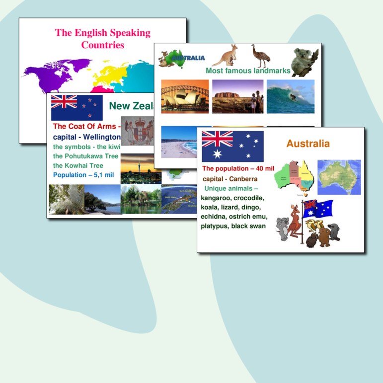 Презентация для английского языка Англо-говорящие страны - English-speaking Countries