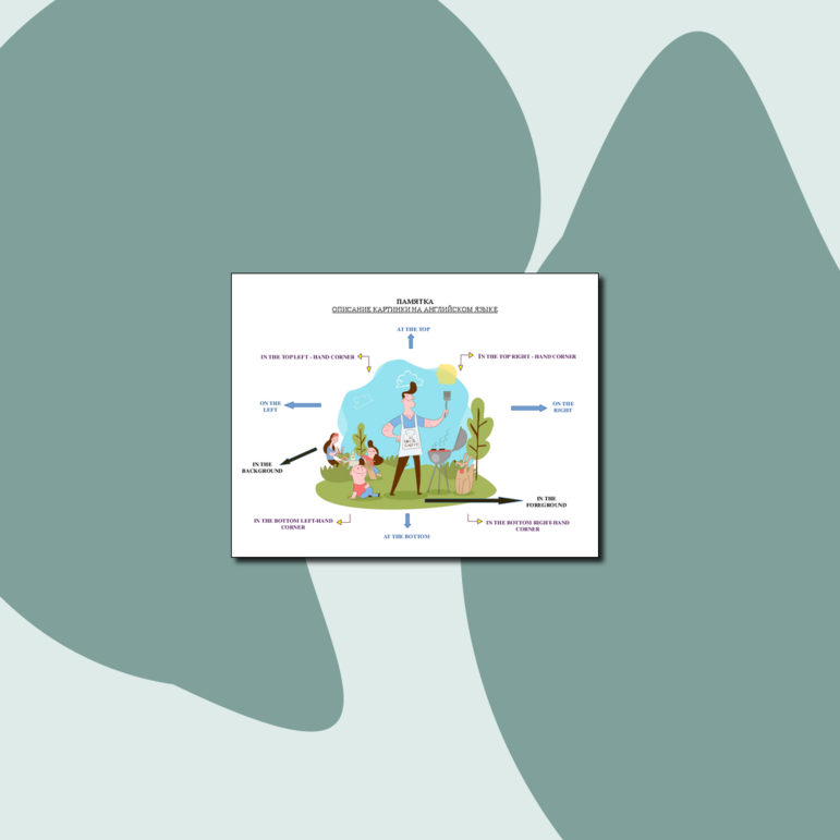 Памятка. Описание картинки на английском языке