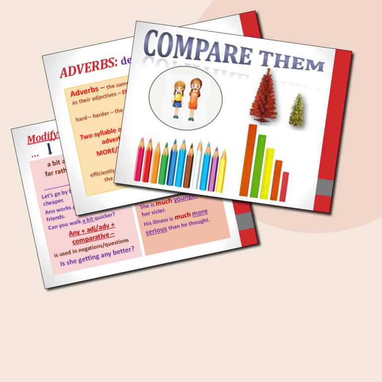 Презентация для английского языка Degrees of Comparison - Степени сравнения