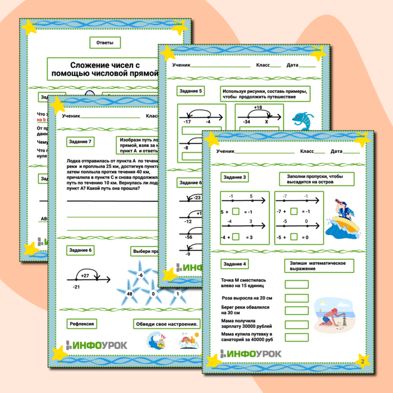 Рабочий лист по математике сложение чисел с помощью числовой прямой