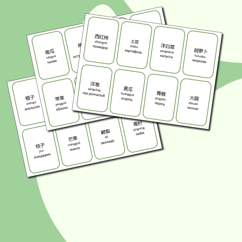 Карточки по китайскому языку с лексикой на тему 
