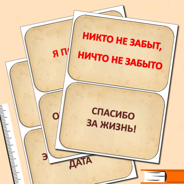 Речевые облака «Разговоры о важном» («Непокоренные. 80 лет со дня полного освобождения Ленинграда от фашистской блокады») 22 января 2024 год.