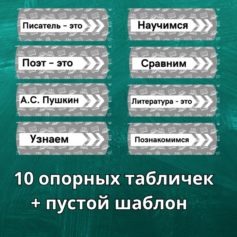 Комплект материалов для украшения стенда или школьной доски к уроку 