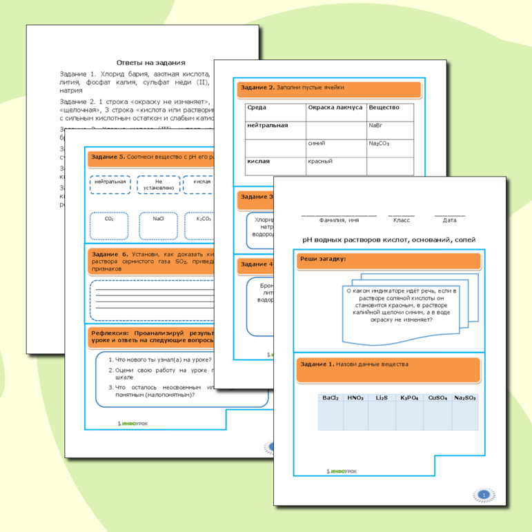 Рабочий лист. Химия. Тема: PH водных растворов кислот, оснований, солей