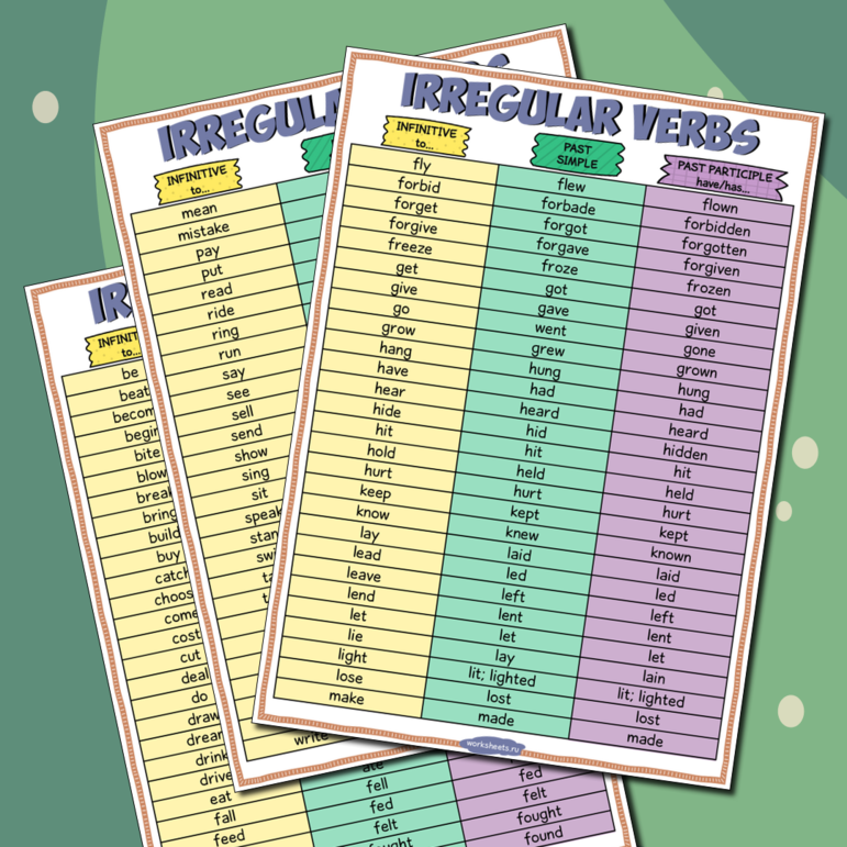 Irregular verbs - posters. Плакаты 