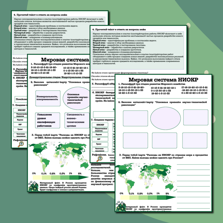 Мировая система НИОКР. Рабочий лист, памятка, тестирование