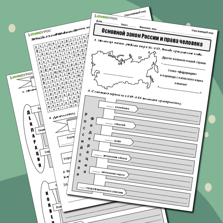 Основной закон России и права человека_4 класс