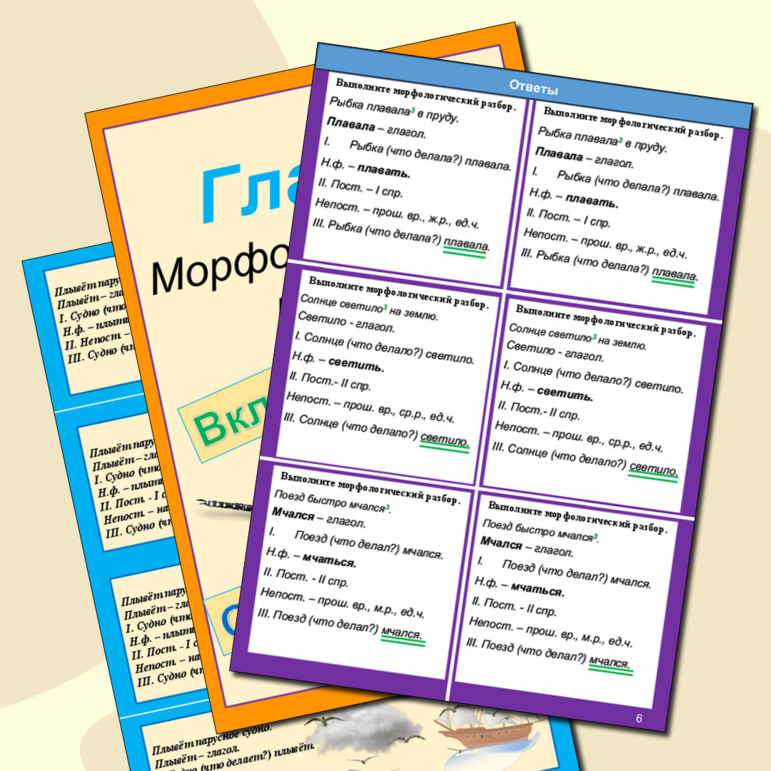 Карточки + Закладки - подсказки Глагол. Морфологический разбор